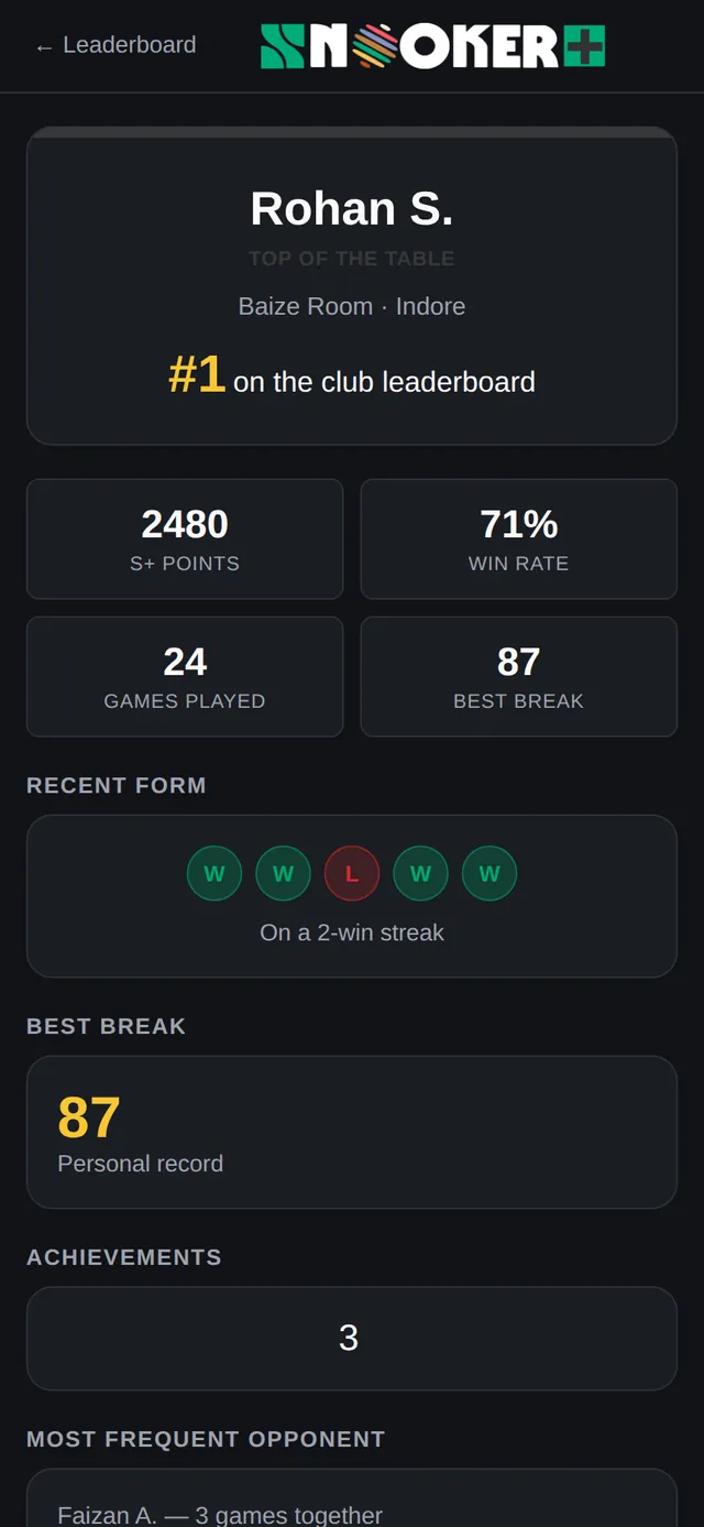 A Snooker+ player profile with rank, points, win rate and recent form